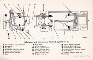 1964 Dodge Owners Manual (Cdn)-27.jpg